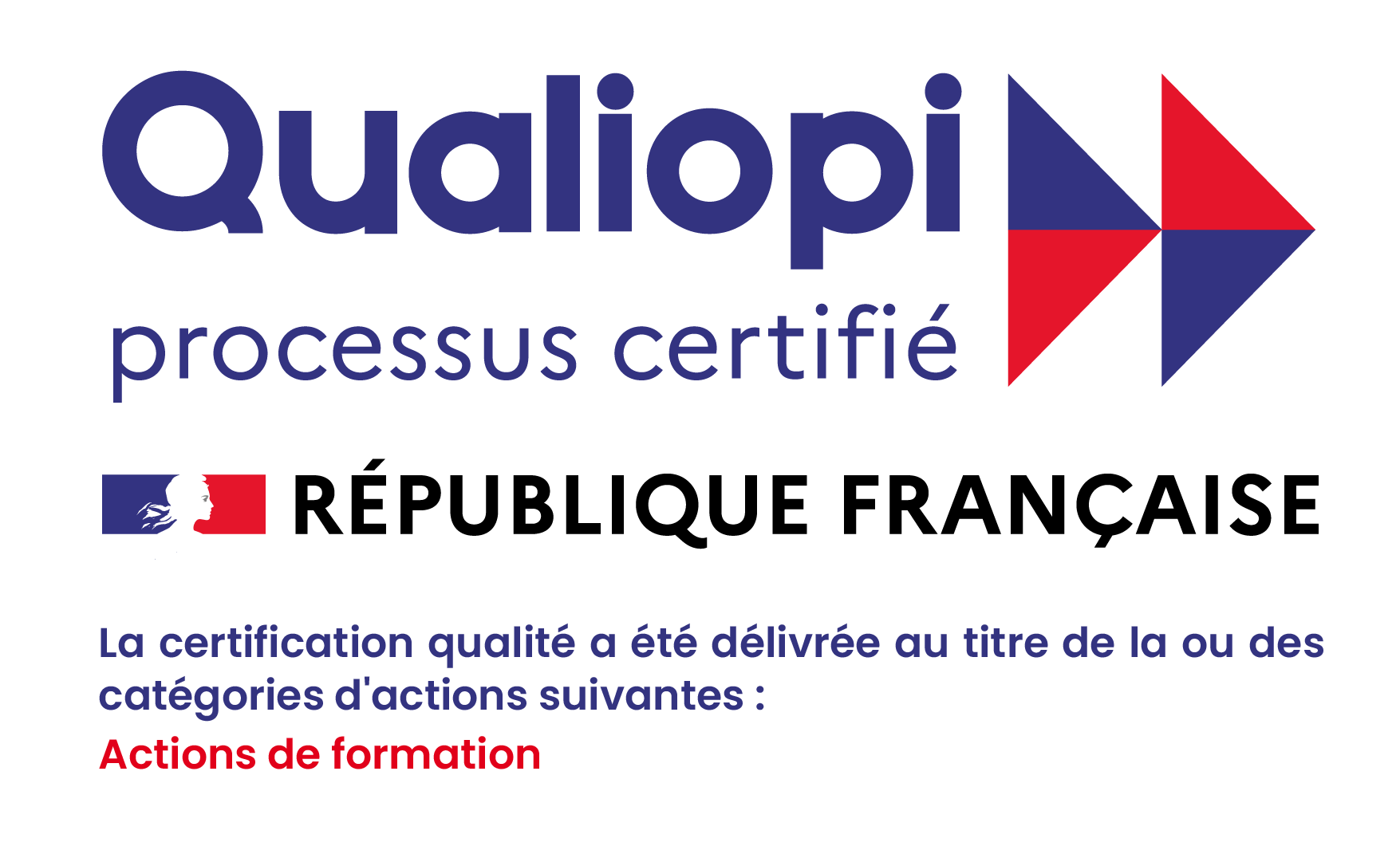 Logo Certification Qualiopi pour La Taverne Pédagogique Organisme de Formation